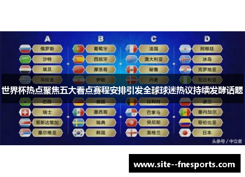 世界杯热点聚焦五大看点赛程安排引发全球球迷热议持续发酵话题