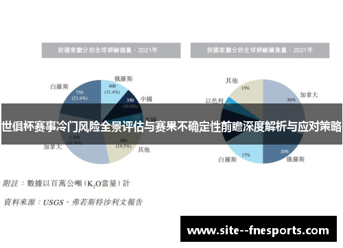 世俱杯赛事冷门风险全景评估与赛果不确定性前瞻深度解析与应对策略