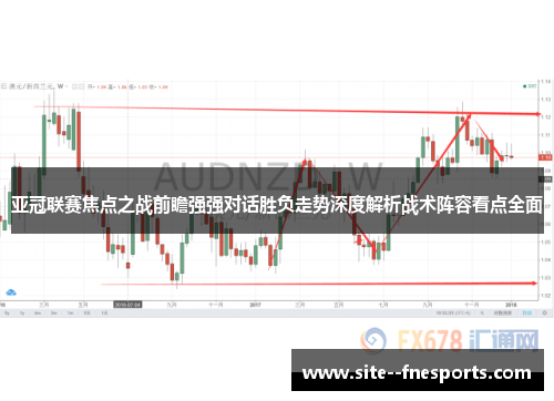 亚冠联赛焦点之战前瞻强强对话胜负走势深度解析战术阵容看点全面